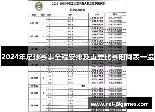 2024年足球赛事全程安排及重要比赛时间表一览 2024年足球赛事全程安排及重要比赛时间表一览