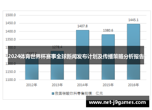 2024体育世界杯赛事全球新闻发布计划及传播策略分析报告 2024体育世界杯赛事全球新闻发布计划及传播策略分析报告