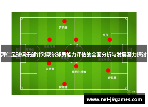拜仁足球俱乐部针对戴尔球员能力评估的全面分析与发展潜力探讨 拜仁足球俱乐部针对戴尔球员能力评估的全面分析与发展潜力探讨
