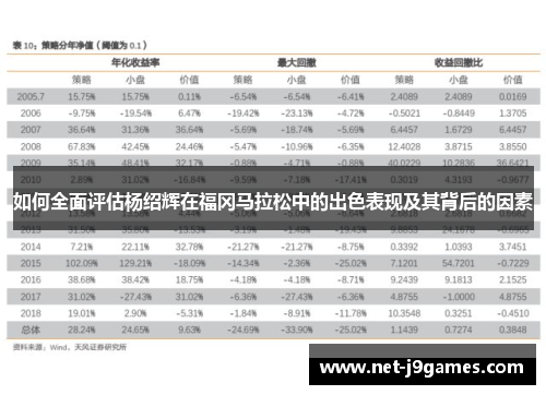 如何全面评估杨绍辉在福冈马拉松中的出色表现及其背后的因素 如何全面评估杨绍辉在福冈马拉松中的出色表现及其背后的因素