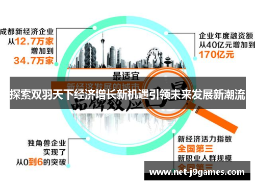 探索双羽天下经济增长新机遇引领未来发展新潮流 探索双羽天下经济增长新机遇引领未来发展新潮流