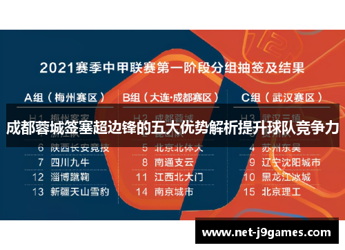 成都蓉城签塞超边锋的五大优势解析提升球队竞争力 成都蓉城签塞超边锋的五大优势解析提升球队竞争力