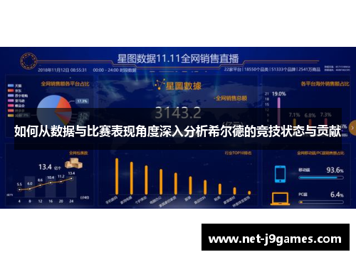 如何从数据与比赛表现角度深入分析希尔德的竞技状态与贡献 如何从数据与比赛表现角度深入分析希尔德的竞技状态与贡献