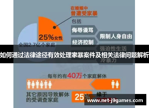 如何通过法律途径有效处理家暴案件及相关法律问题解析 如何通过法律途径有效处理家暴案件及相关法律问题解析