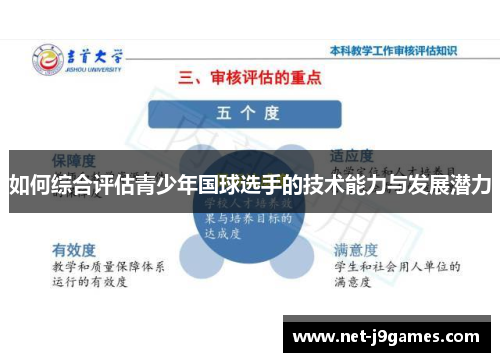 如何综合评估青少年国球选手的技术能力与发展潜力 如何综合评估青少年国球选手的技术能力与发展潜力