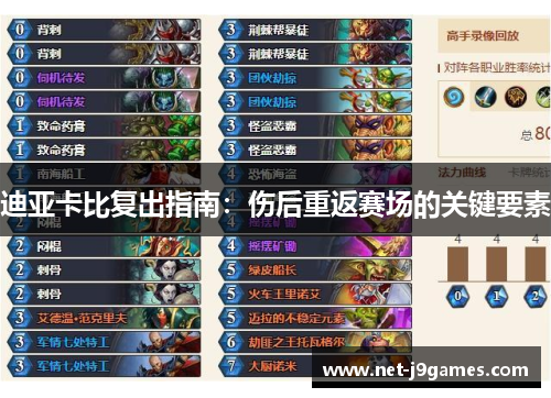 迪亚卡比复出指南:伤后重返赛场的关键要素 迪亚卡比复出指南:伤后重返赛场的关键要素