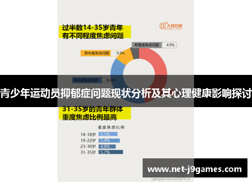 青少年运动员抑郁症问题现状分析及其心理健康影响探讨 青少年运动员抑郁症问题现状分析及其心理健康影响探讨