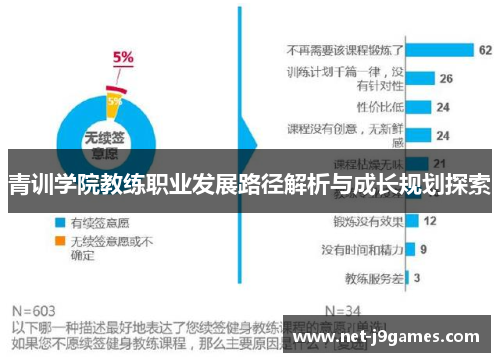 青训学院教练职业发展路径解析与成长规划探索