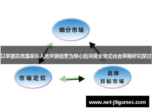 以掌握凯恩国家队入选关键因素为核心的深度全景式综合策略研究探讨