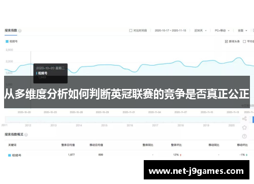 从多维度分析如何判断英冠联赛的竞争是否真正公正