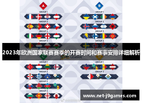 2023年欧洲国家联赛赛季的开赛时间和赛事安排详细解析 2023年欧洲国家联赛赛季的开赛时间和赛事安排详细解析