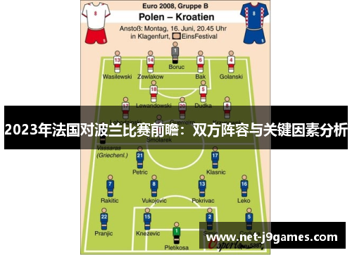 2023年法国对波兰比赛前瞻:双方阵容与关键因素分析 2023年法国对波兰比赛前瞻:双方阵容与关键因素分析