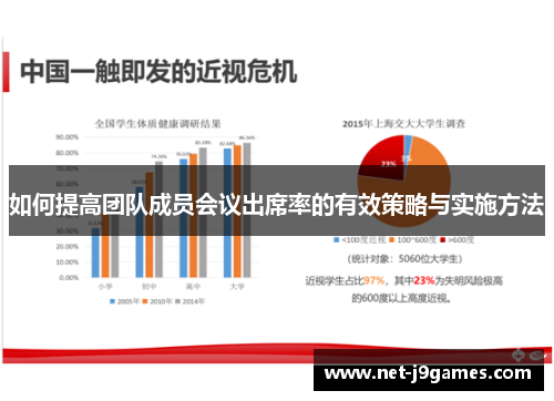 如何提高团队成员会议出席率的有效策略与实施方法