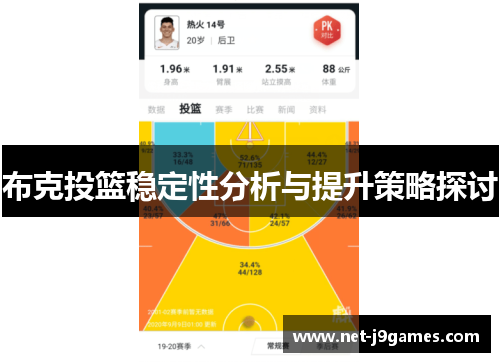 布克投篮稳定性分析与提升策略探讨
