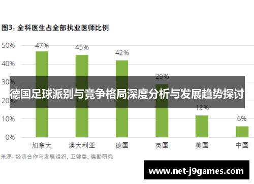 德国足球派别与竞争格局深度分析与发展趋势探讨