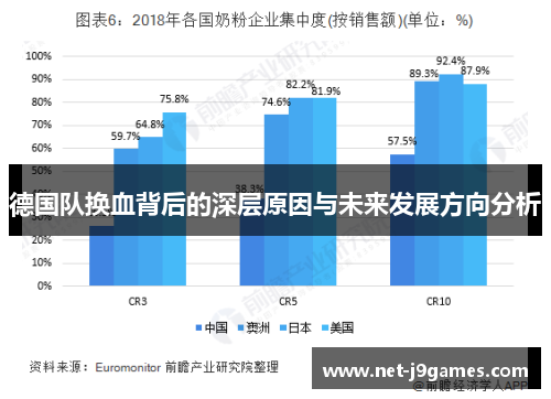德国队换血背后的深层原因与未来发展方向分析