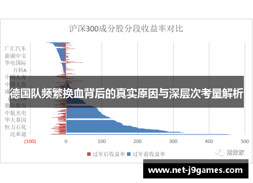 德国队频繁换血背后的真实原因与深层次考量解析