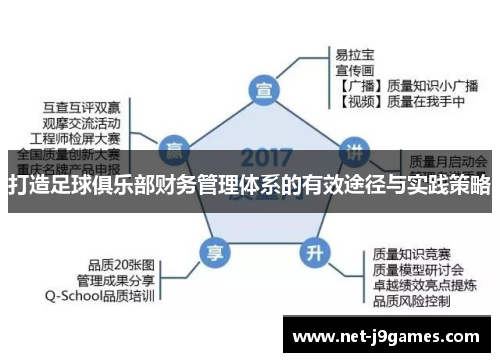 打造足球俱乐部财务管理体系的有效途径与实践策略