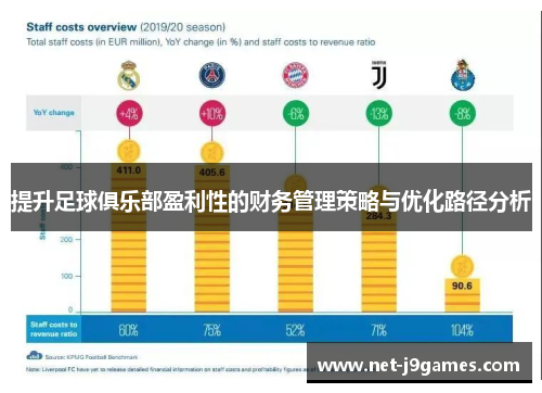 提升足球俱乐部盈利性的财务管理策略与优化路径分析
